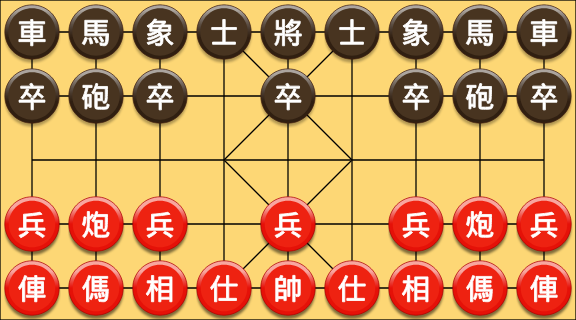Starting position for Crowded Xiangqi.